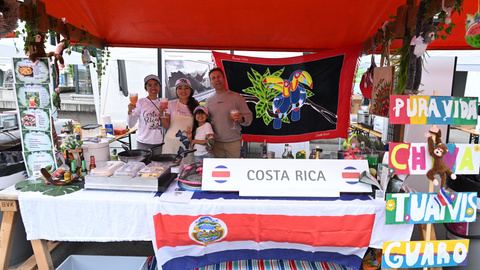 Costa Rica, Stand 2024 Costa Rica, Stand 2024